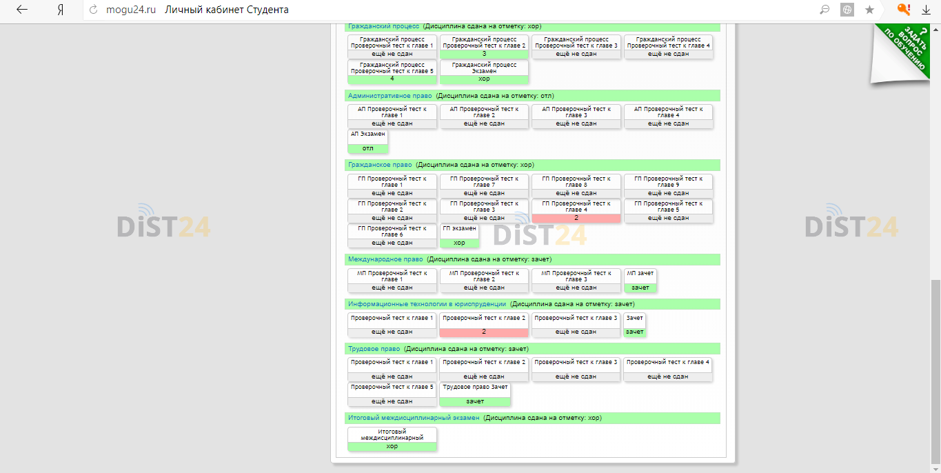 Сессия под ключ БИПКРО - bipkro.ru - сдать сессию, закрыть задолженности, зачеты, семестр Сессия под ключ БИПКРО - bipkro.ru - сдать сессию, закрыть задолженности, зачеты, семестр